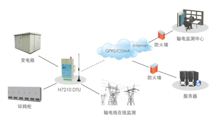 高距離直徑比無(wú)線(xiàn)電能傳輸系統(tǒng)電磁特性分析與優(yōu)化策略
